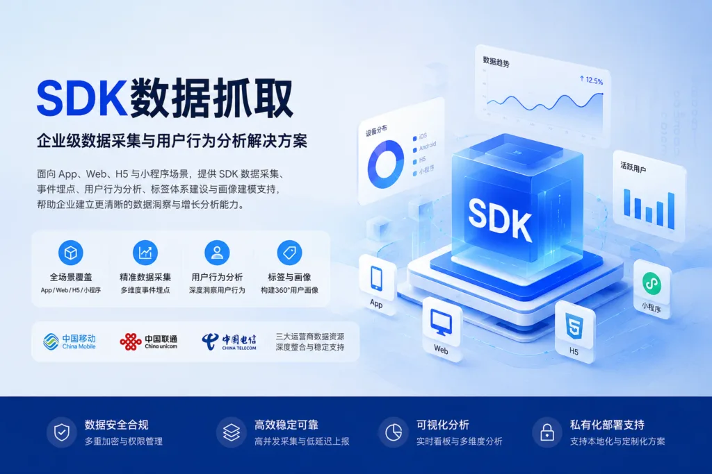 企业级 SDK 数据采集与行为分析流程示意图